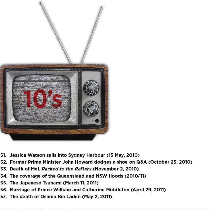 TND_57Moments-10s.760x742