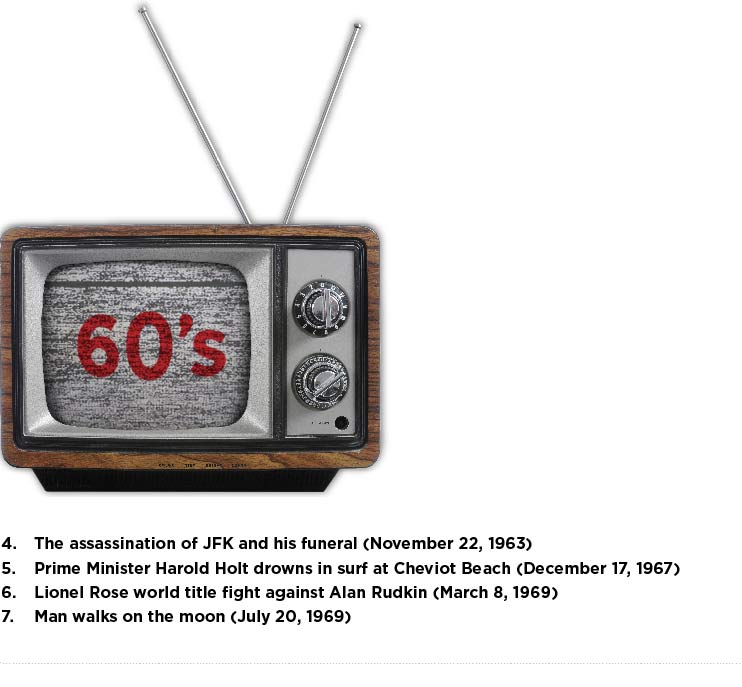 TND_57Moments-60s.687x742