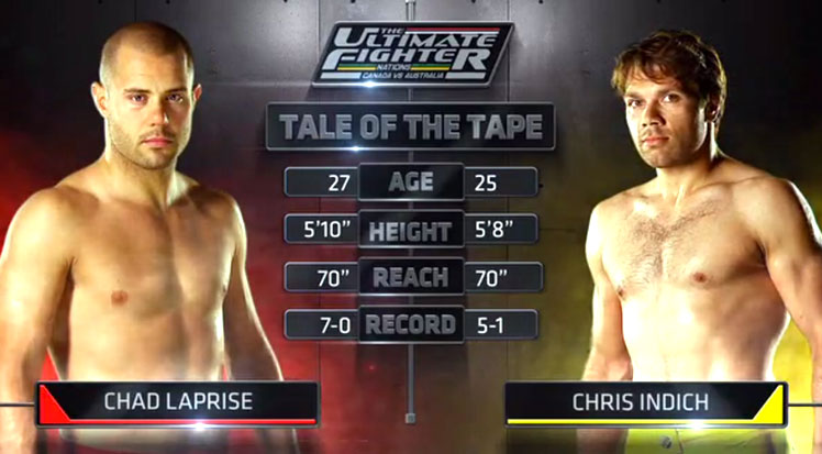 The tale of the tape.