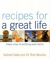 recipes-gate
