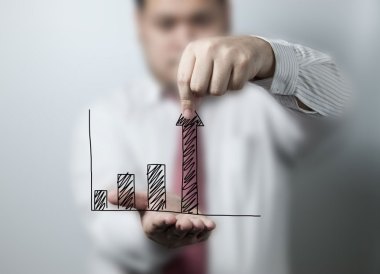 Investment graph