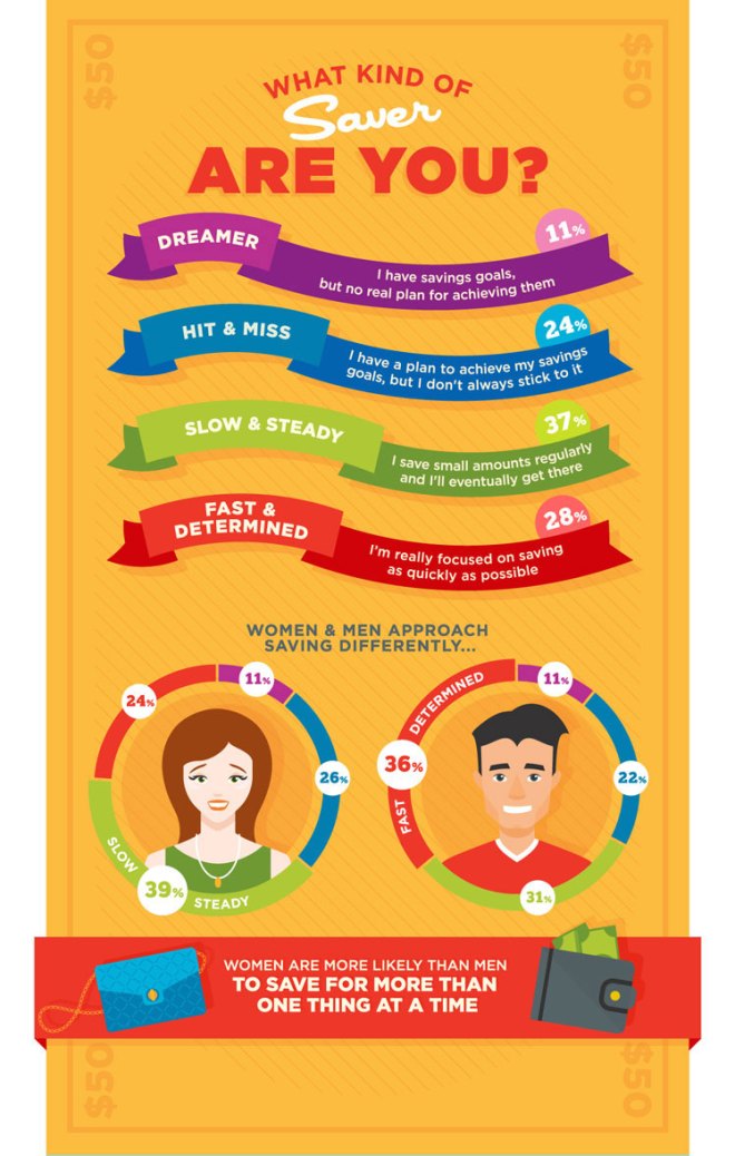 TrackMyGOALS_Infographic222