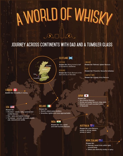 whisky_v3