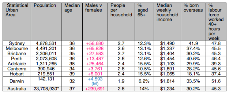 Screen Shot 2014-12-09 at 12.30.08 PM