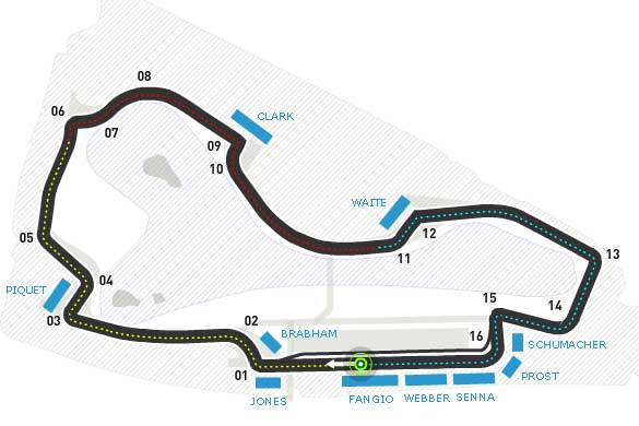 Albert-Park