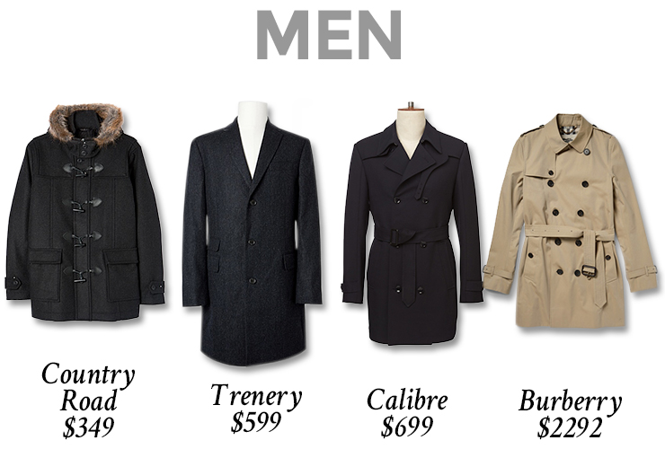 Fashion-Mens-Coats01