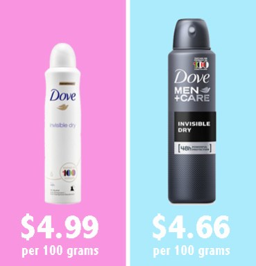 dove-price-gap