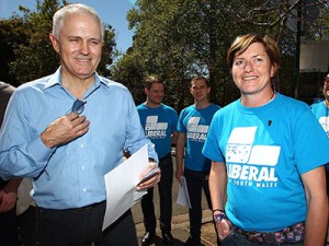 NSW COUNCIL ELECTIONS