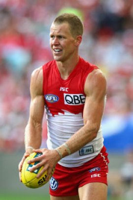 O'Keefe's departure has cleared up salary cap room. Photo: Getty