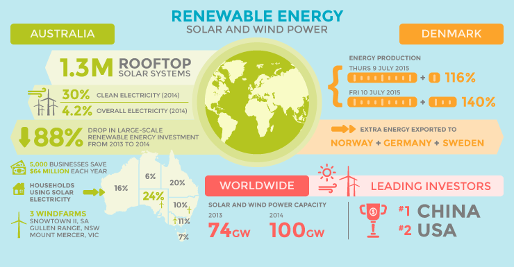 RenewableEnergy-01