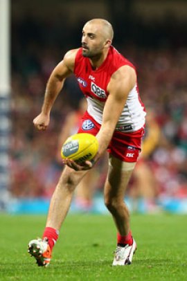 Has Rhyce Shaw lost his zip? Photo: Getty