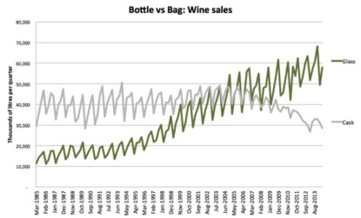 bottle-bag
