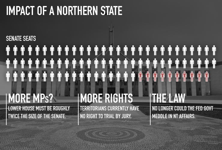 nt-graphic