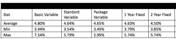 Screen Shot 2015-08-03 at 5.21.36 pm