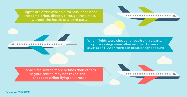 article-graphic-plane-final