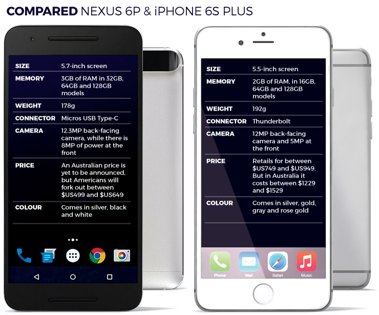 nexus-v-iphone2