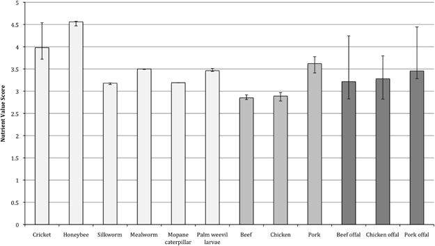 Photo: European Journal of Clinical Nutrition