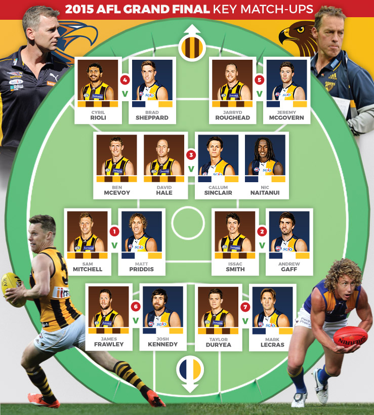 matchups2