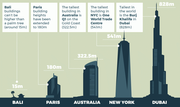 1116buildings