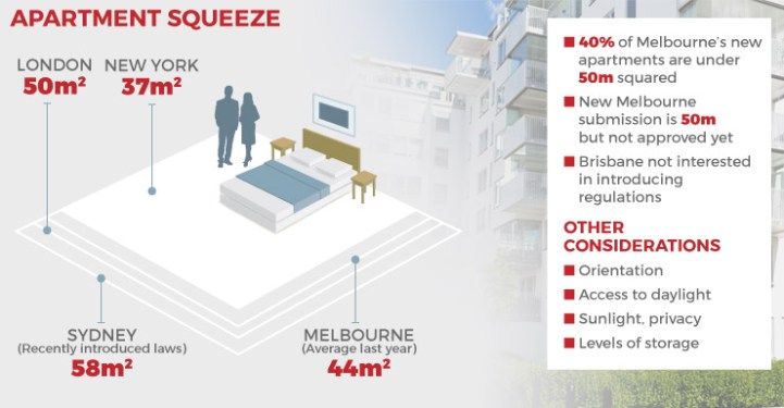 1202apartments