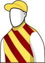 Preferment