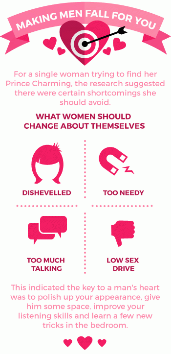 dating-advice-women