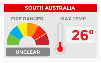 south australia fire danger risk
