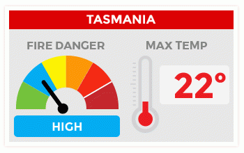 tasmania fire danger graphic
