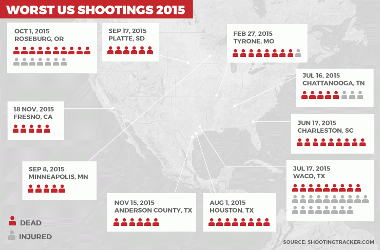 1204shootings2015-update