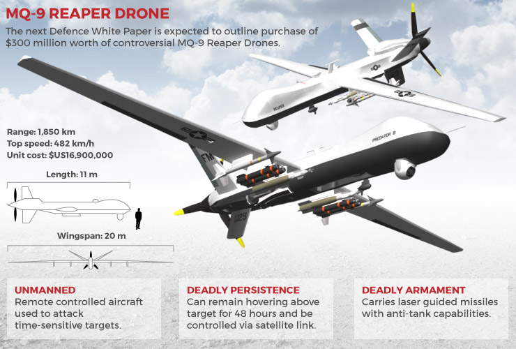 1205drone
