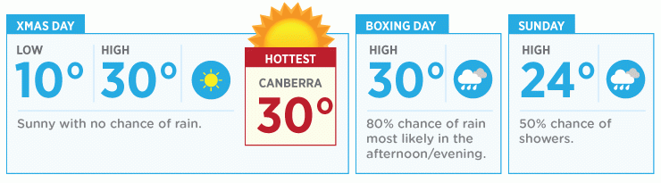 1224Canberra