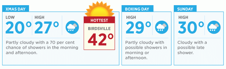 1224brisbane