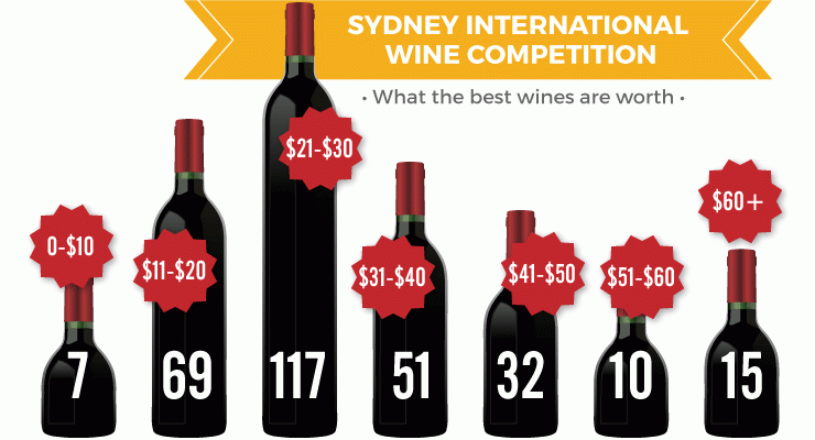 wine-091215-thenewdaily