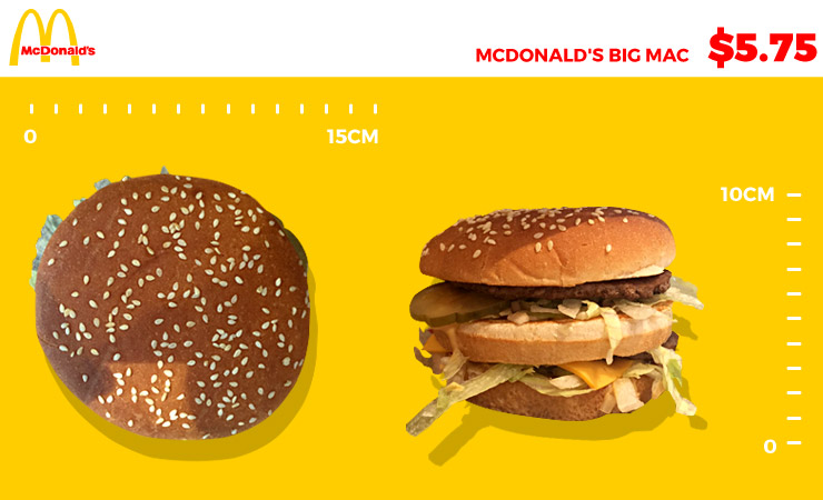 0203burger-macca
