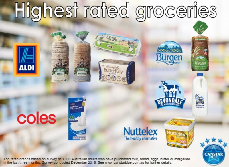 grocery-infographic-5-1024x747