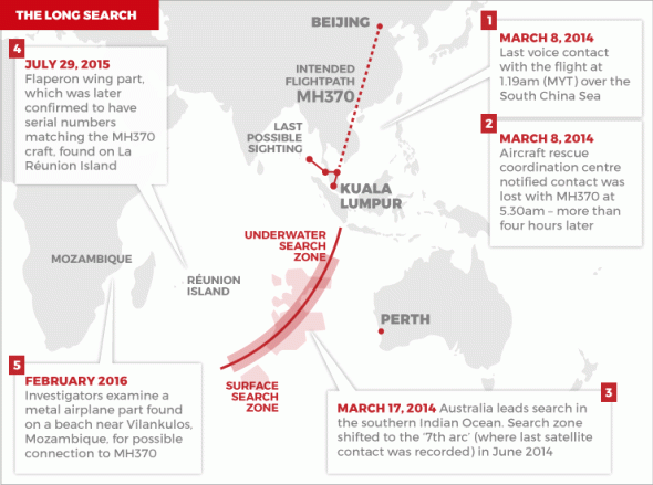 mh370-searchmap