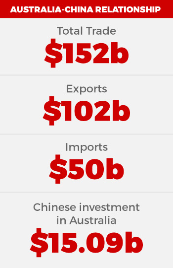 0416china-numbers