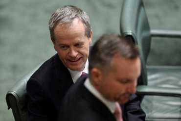 Bill Shorten