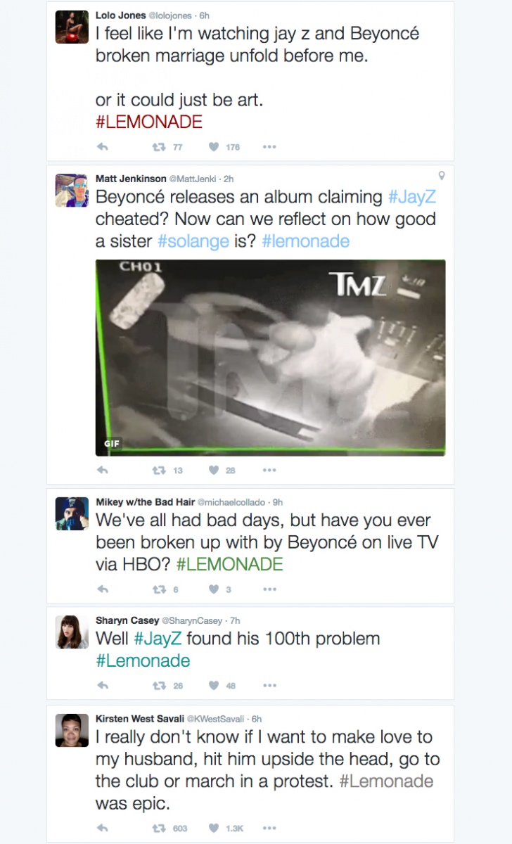 beyonce lemonade reaction