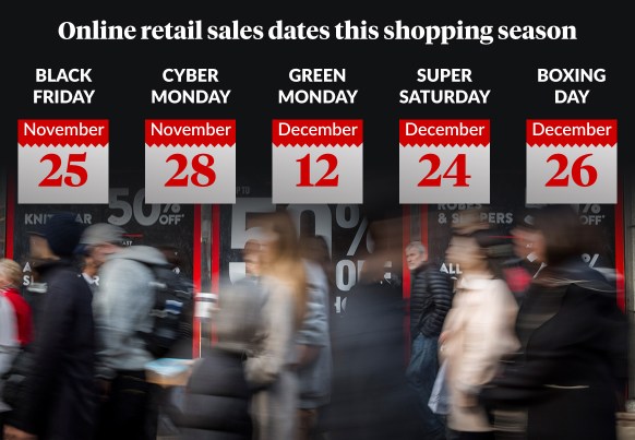 when is black friday