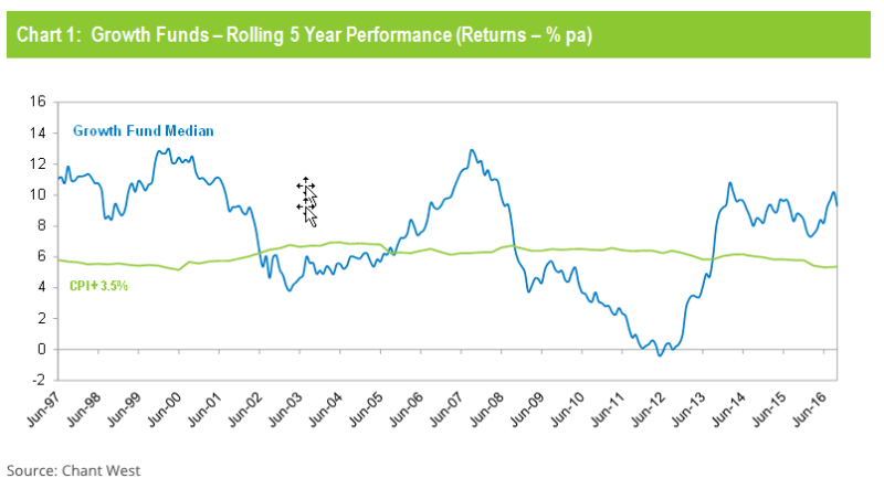 screen-shot-2016-11-18-at-1-15-27-pm