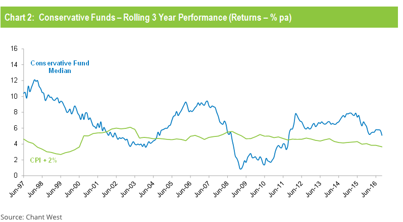 screen-shot-2016-11-18-at-1-16-18-pm