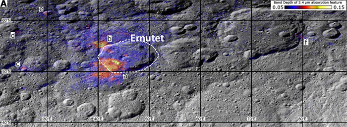 Spectral image of Ernutet
