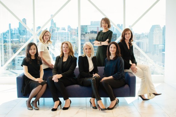 gender equality companies