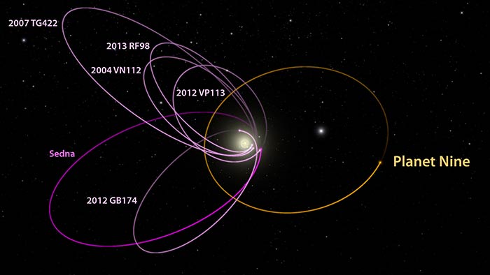 planet nine