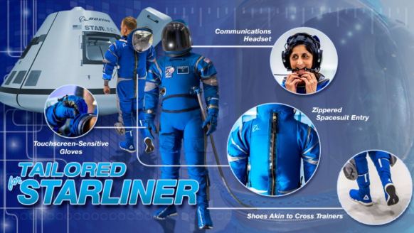 NASA Starliner spacesuit
