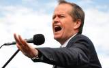 Bill Shorten