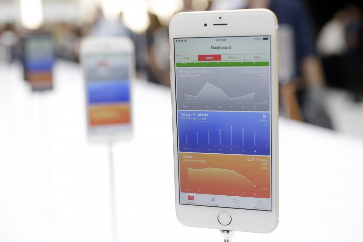 iPhone 6