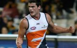 Tom Boyd