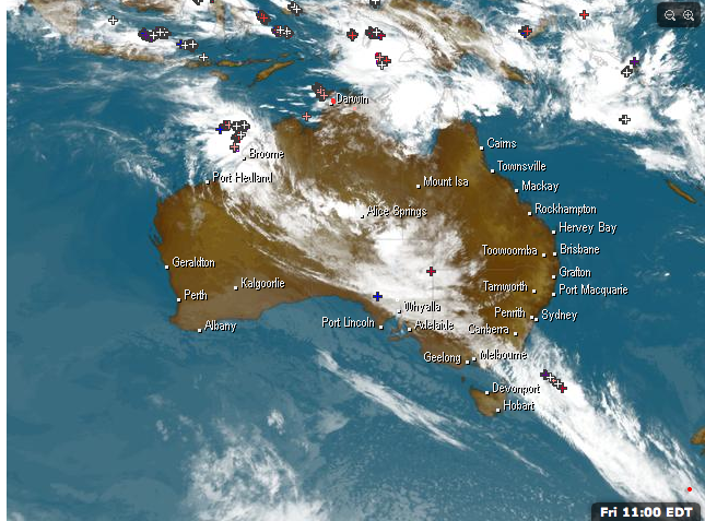 Weather